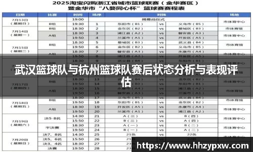 武汉篮球队与杭州篮球队赛后状态分析与表现评估